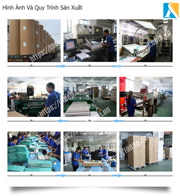 quy trình sản xuất và gia công thành phẩm tại xưởng in An Anh