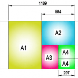 Kích thước giấy A4 theo pixel: Tìm hiểu đầy đủ và chính xác