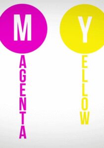 Cùng An Anh tìm hiểu mô hình CMYK và vai trò của hệ màu này trong lĩnh vực in ấn