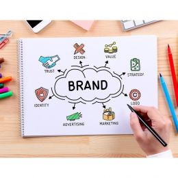 Các Chiến Lược Phát Triển Thương Hiệu Cho Các Doanh Nghiệp