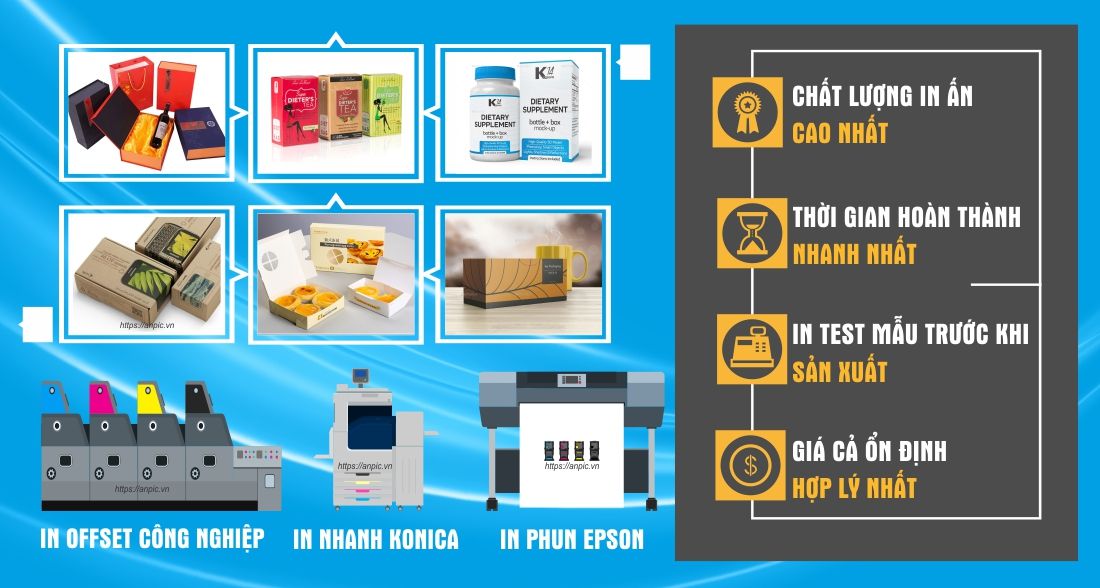 Thiết kế in ấn vỏ hộp giấy, bao bì nghành dược phẩm chuyên nghiệp