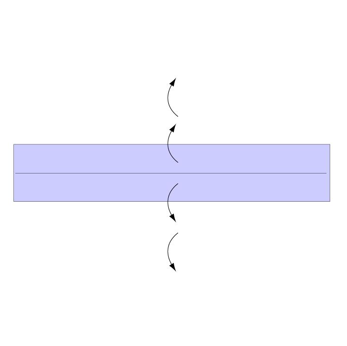 Hướng dẫn cách gấp hộp dài