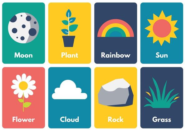 cách tự làm flash card