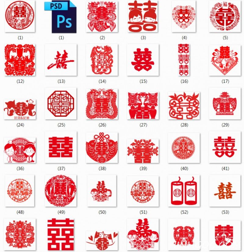 Chữ song hỷ - In Nhãn Mác