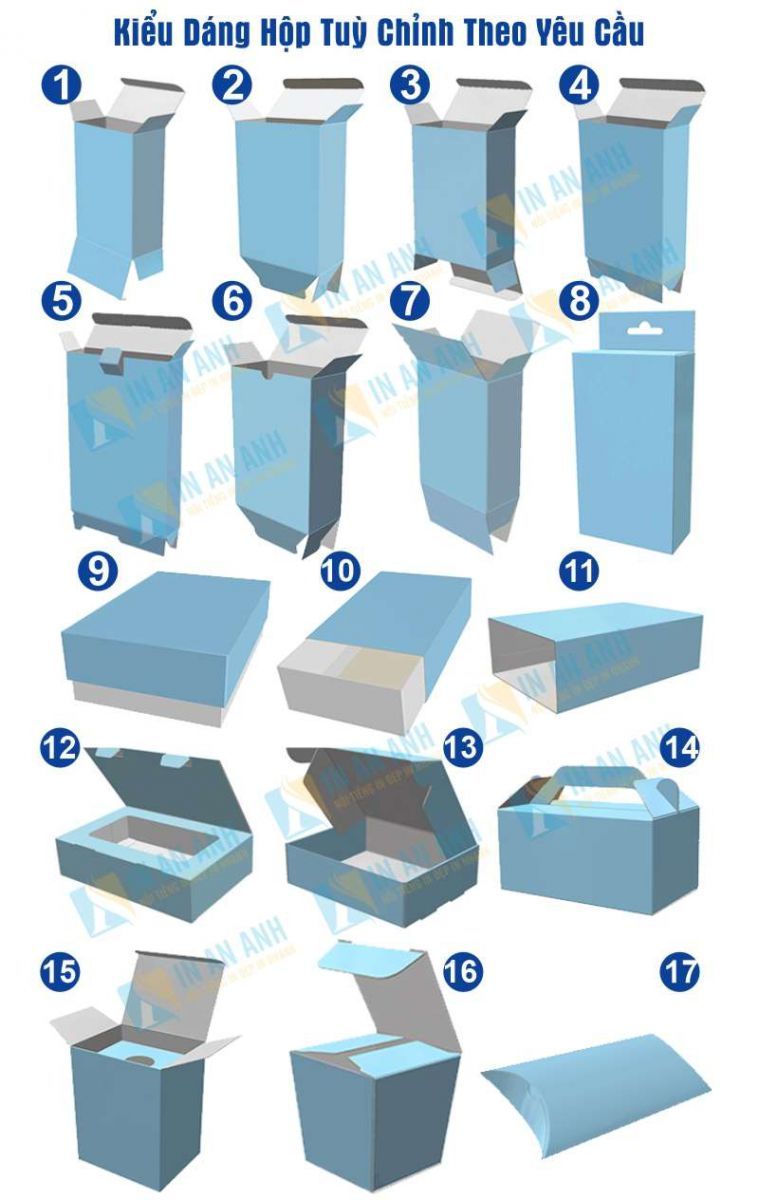 kiểu dáng hộp giấy