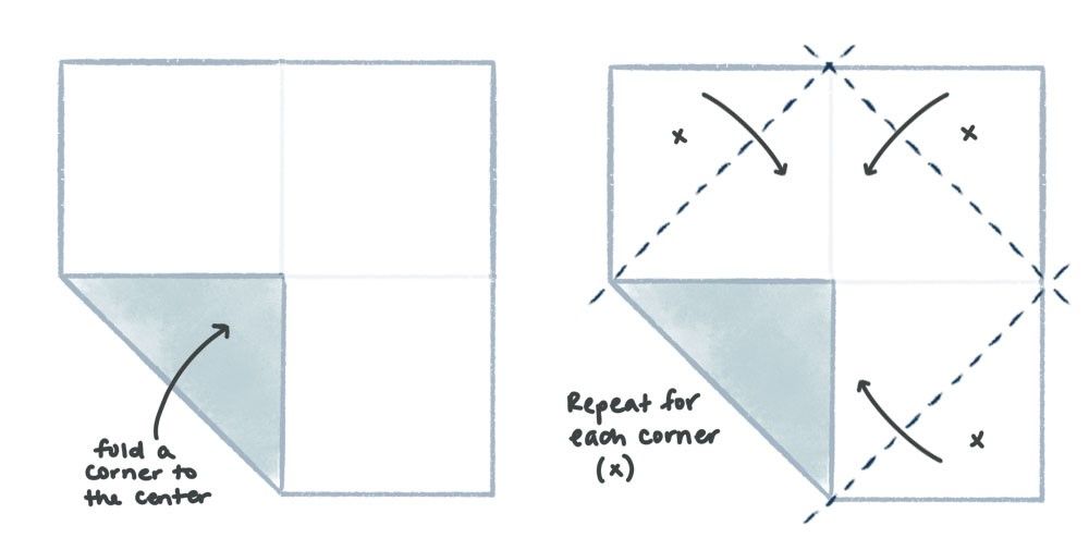lam-the-nao-de-gap-hop-qua_jpg4-img Làm thế nào để làm một hộp quà tặng với giấy dán tường