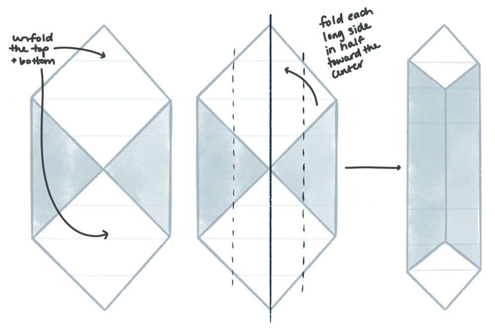 lam-the-nao-de-gap-hop-qua_jpg6-img Làm thế nào để làm một hộp quà tặng với giấy dán tường